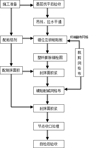 外保溫.png
